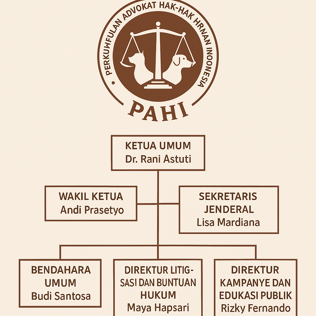 PAHI CABANG INDRAMAYU